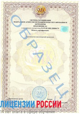 Образец сертификата соответствия (приложение) Волжский Сертификат ISO 22000